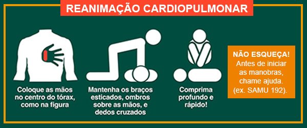 passo-a-passo-reanimacao-cardiopulmonar