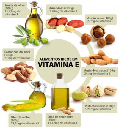 Antioxidantes vitamina E